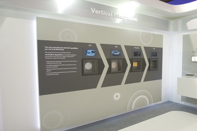Samsung LEDs exhibits of Vertical Integration at Samsung's Mobile World Congree 2013 show booth