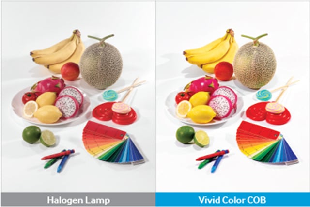 Samsung LEDs two contrasting images of colorful objects including fruits, candies and pens each shown by halogen lamp and vivid color COB, the latter of which shows more intensified vividness of objects