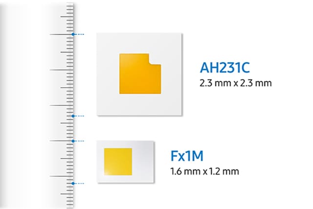 Samsung LEDs measuring chip sizes of AH231C and Fx1M with a ruler