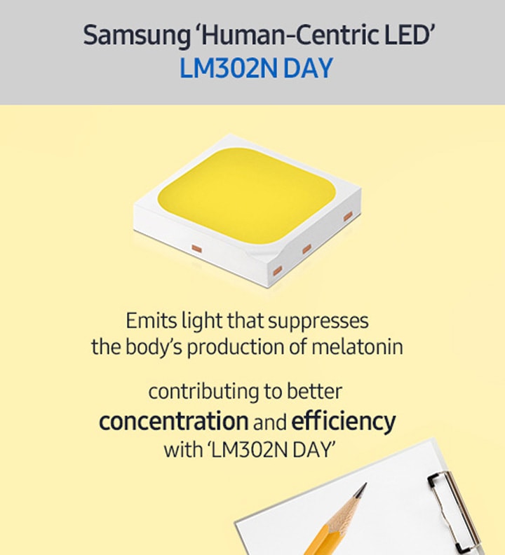 Samsung 'Human-Centric LED' LM302N DAY. Emits light that suppresses the body's production of melatonin contributing to better concentration and efficiency with 'LM302N DAY'.
