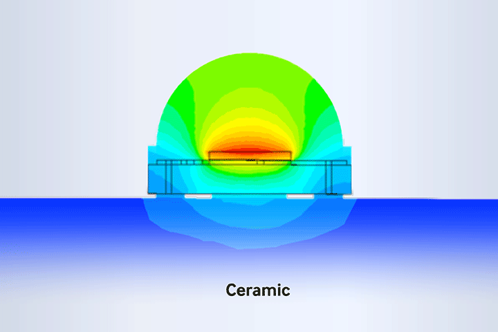 Samsung LEDs a heat distribution image of the ceramic LED package