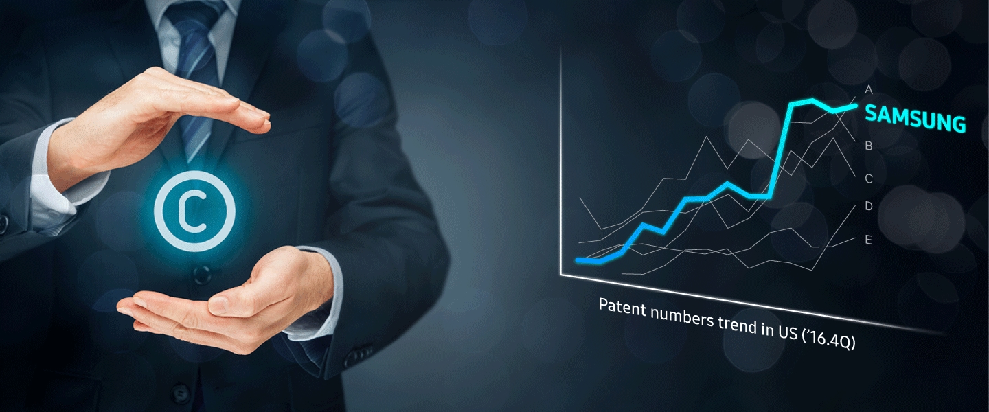 Samsung LEDs patent numbers trend in US ('16.4Q), next to which a man is holding a patent mark