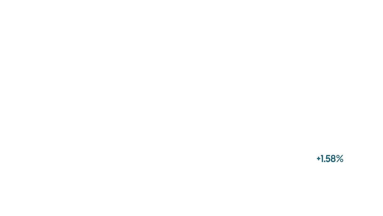 Energizing Lighting, Applications
