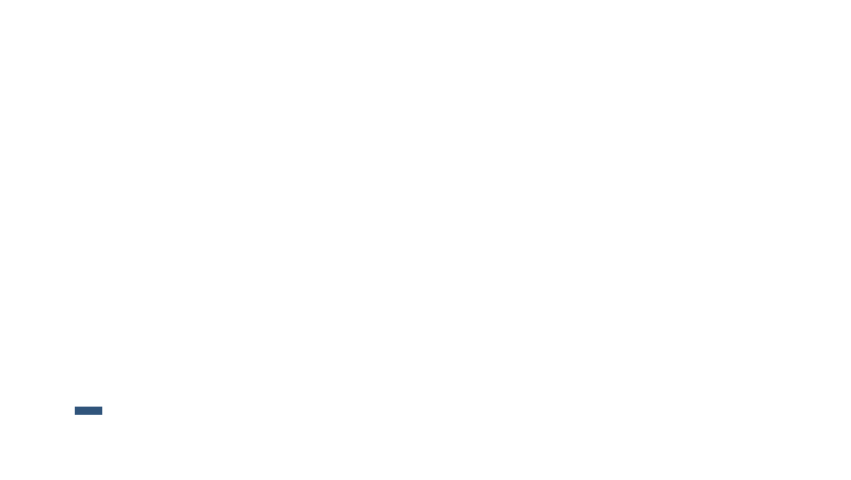 Energizing Lighting, Applications